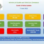 Bulawayo accounts for 19 of the 49 new coronavirus cases reported today